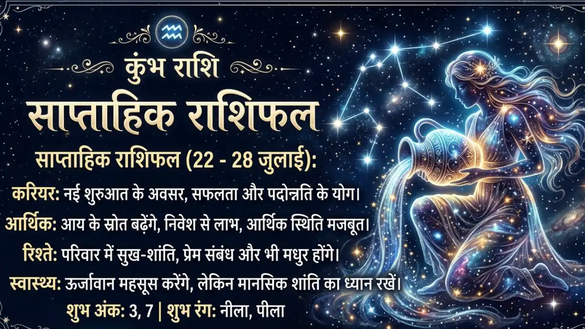 An artistic representation of Aquarius zodiac sign symbol with glowing stars in the night sky, detailing कुंभ राशि का साप्ताहिक राशिफल क्या है.