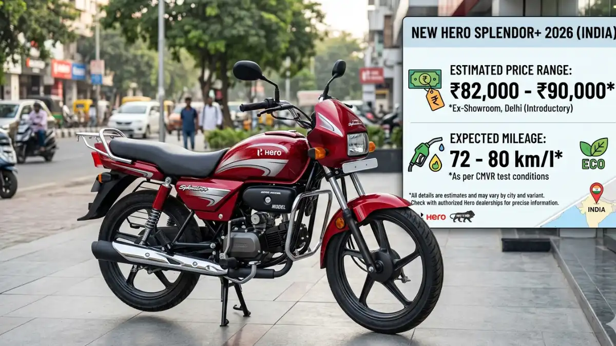 New Hero Splendor Plus 2026 Price and mileage details in India