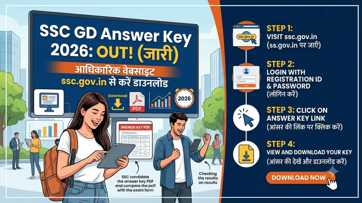 SSC GD Answer Key 2026 जारी: आधिकारिक वेबसाइट ssc.gov.in से करें डाउनलोड, ये है पूरी प्रक्रिया