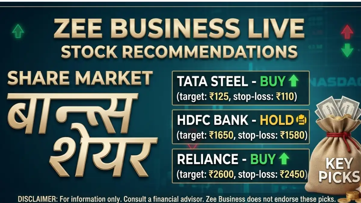 zee business share market live stock recommendations today