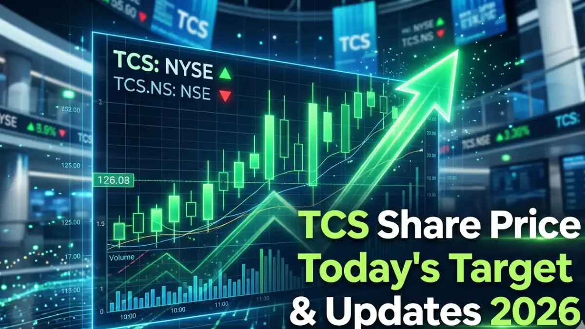 TCS Share Price: जानें टीसीएस शेयर का आज का लाइव भाव, टारगेट प्राइस और डिविडेंड का पूरा सच Stock market chart showing the live movement of TCS Share Price on a digital trading screen.