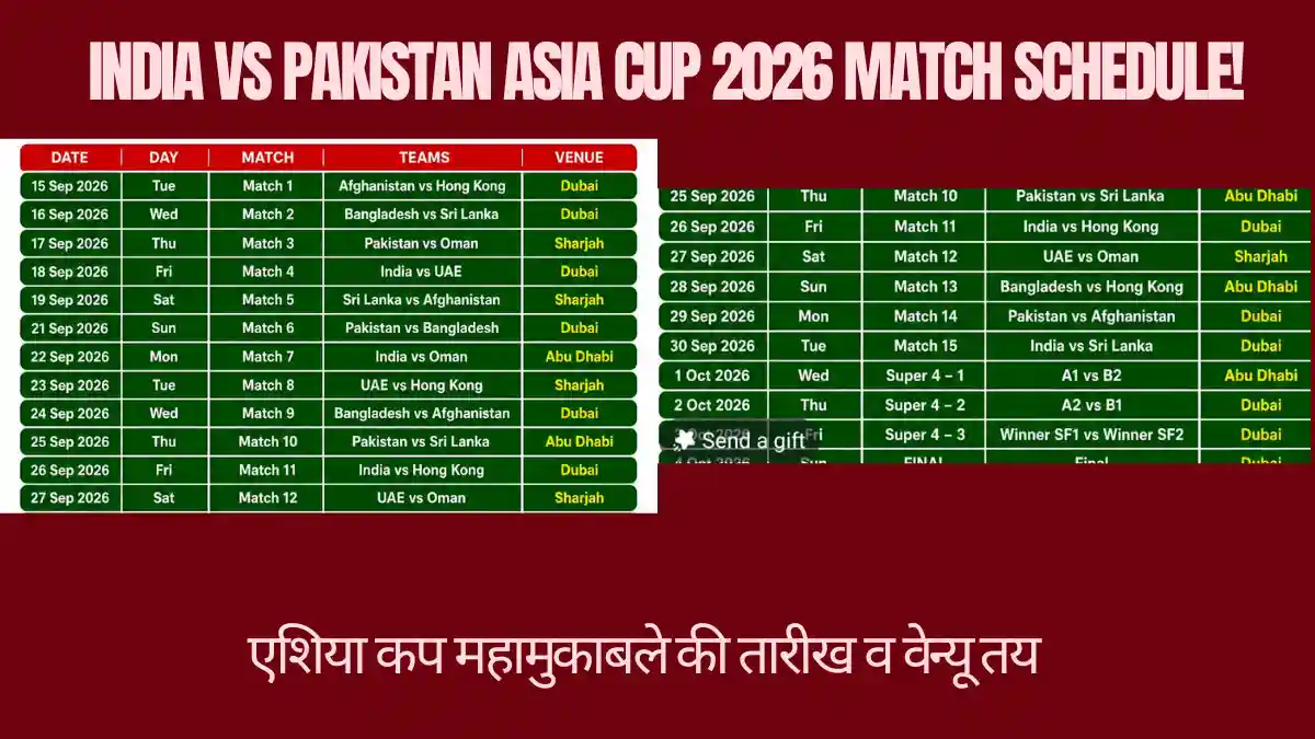 🏏 India vs Pakistan Asia Cup 2026 Match Schedule: भारत-पाक महामुकाबले की तारीख और वेन्यू का ऐलान! जानिए दोनों टीमों की संभावित प्लेइंग 11 और हेड-टू-हेड रिपोर्ट India vs Pakistan Asia Cup 2026 Match Schedule