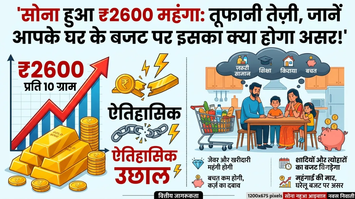सोना हुआ ₹2600 महंगा: केविन वॉर्श के बड़े बयान के बाद सोने-चांदी की कीमतों में तूफानी तेज़ी, जानें आपके घर के बजट पर इसका क्या होगा असर!