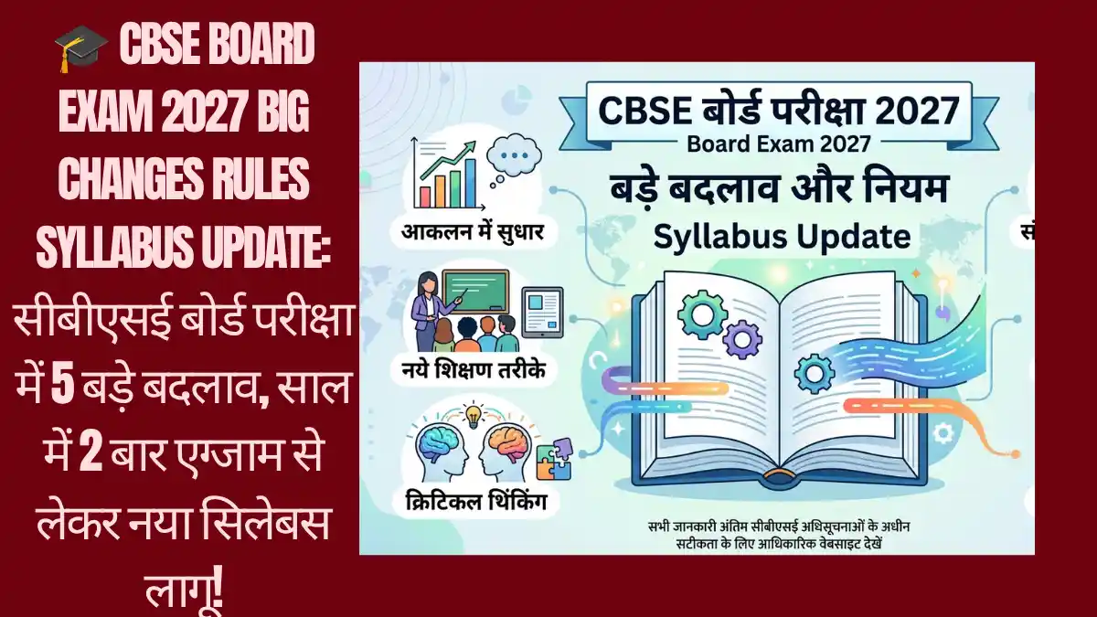 🎓 CBSE Board Exam 2027 Big Changes Rules Syllabus Update: सीबीएसई बोर्ड परीक्षा में 5 बड़े बदलाव, साल में 2 बार एग्जाम से लेकर नया सिलेबस लागू!