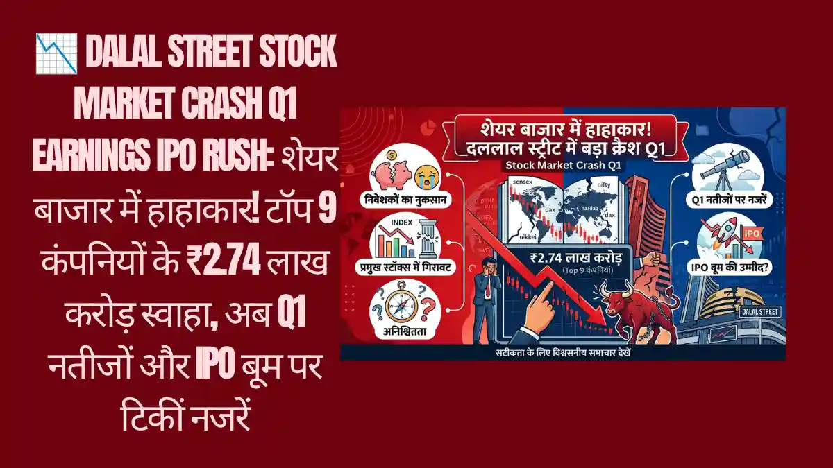 📉 Dalal Street Stock Market Crash Q1 Earnings IPO Rush: शेयर बाजार में हाहाकार! टॉप 9 कंपनियों के ₹2.74 लाख करोड़ स्वाहा, अब Q1 नतीजों और IPO बूम पर टिकीं नजरें