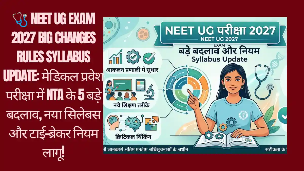 🩺 NEET UG Exam 2027 Big Changes Rules Syllabus Update: मेडिकल प्रवेश परीक्षा में NTA के 5 बड़े बदलाव, नया सिलेबस और टाई-ब्रेकर नियम लागू! 🩺 NEET UG Exam 2027 Big Changes Rules Syllabus Update: मेडिकल प्रवेश परीक्षा में NTA के 5 बड़े बदलाव, नया सिलेबस और टाई-ब्रेकर नियम लागू!