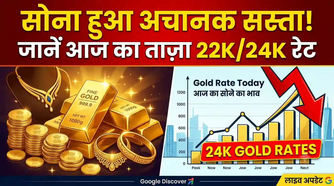Gold Price Drop Today: सोने के दामों में आई भारी गिरावट! रिकॉर्ड स्तर से इतना सस्ता हुआ सोना, जानें आज के 22K और 24K के ताज़ा रेट Gold Price Drop Today Update