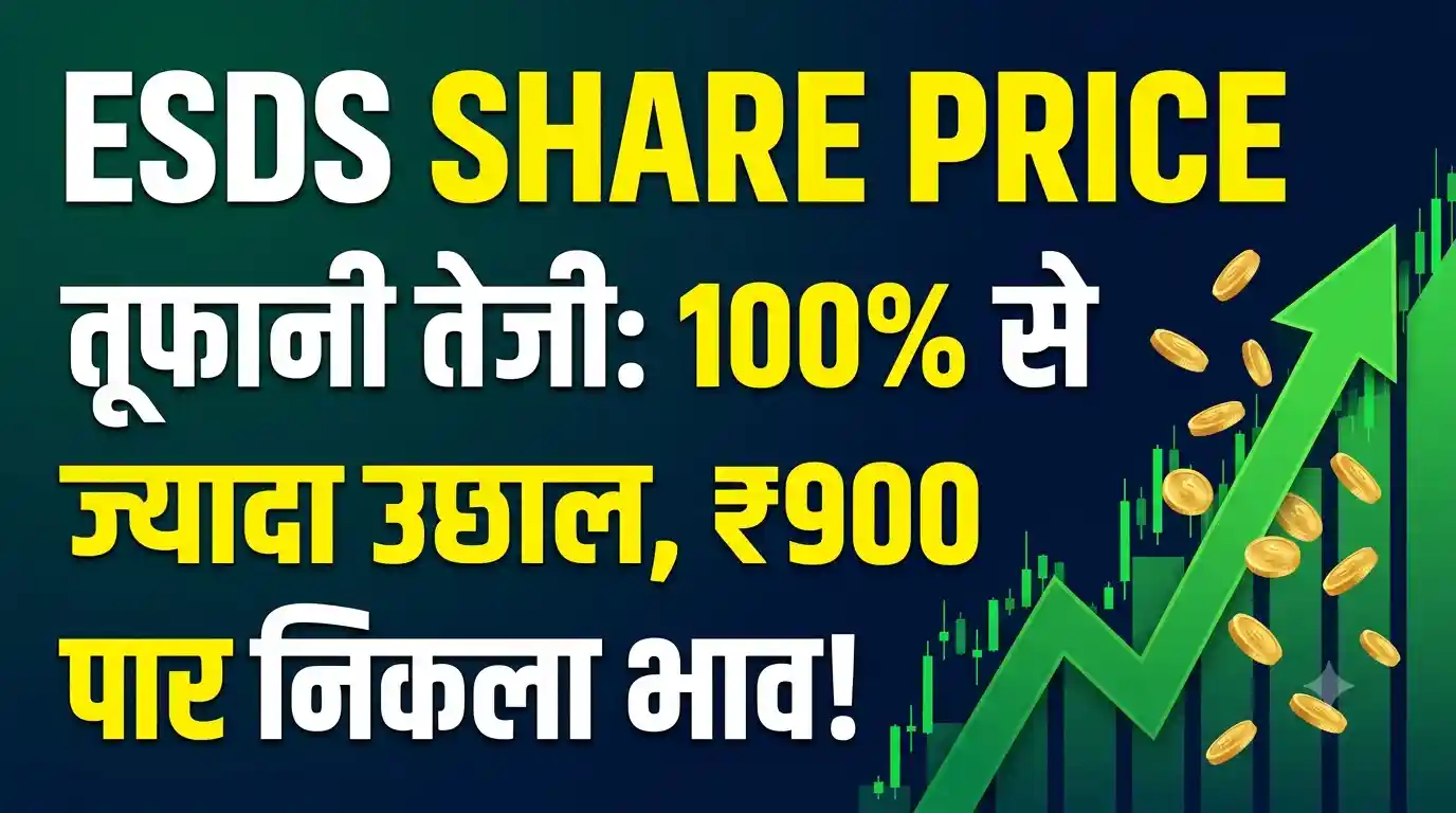 ESDS Share Price Today Live Updates
