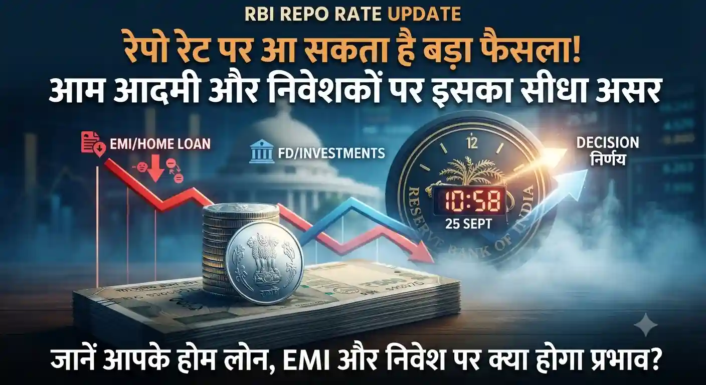RBI Repo Rate