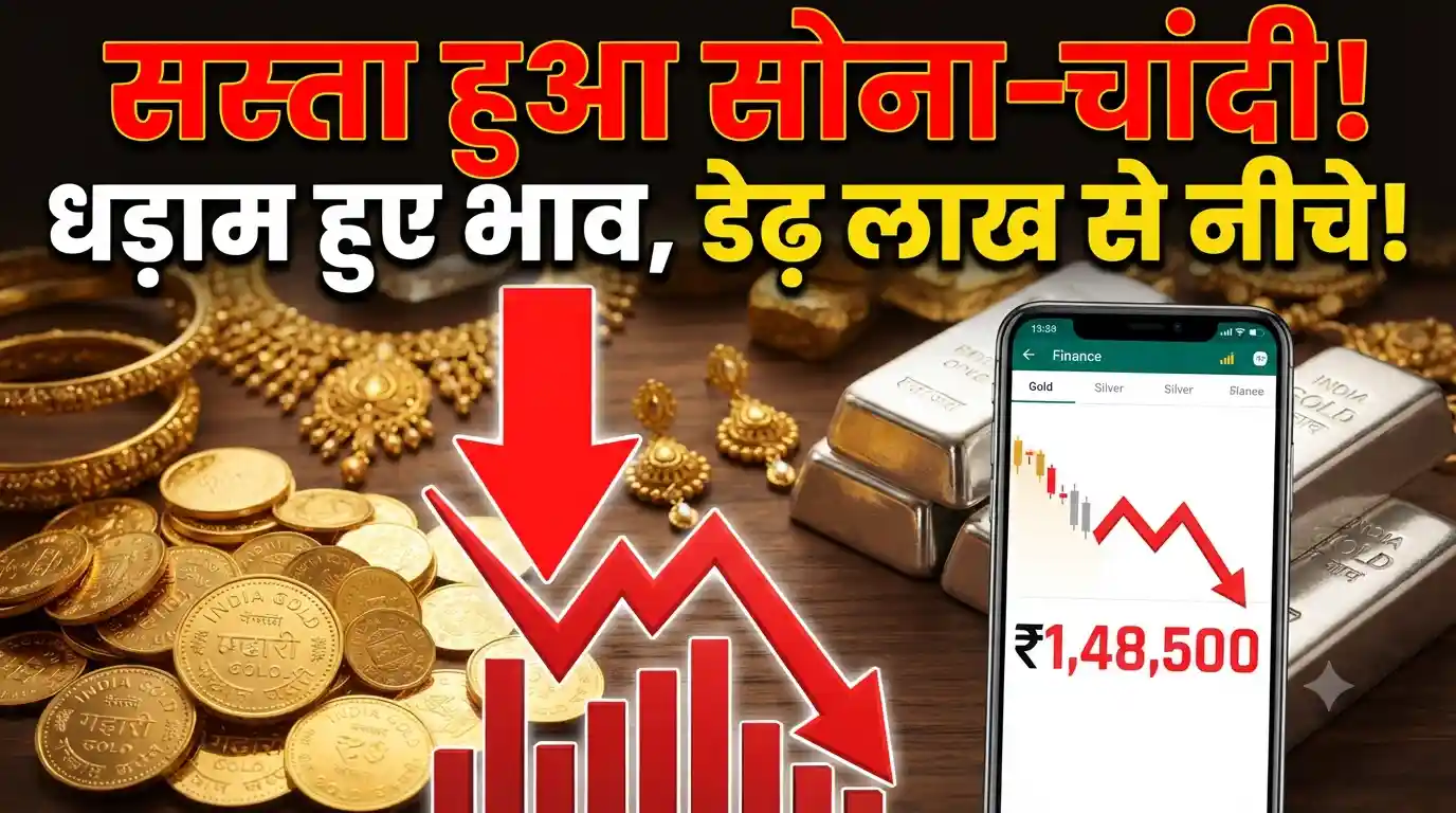 gold silver price drop
