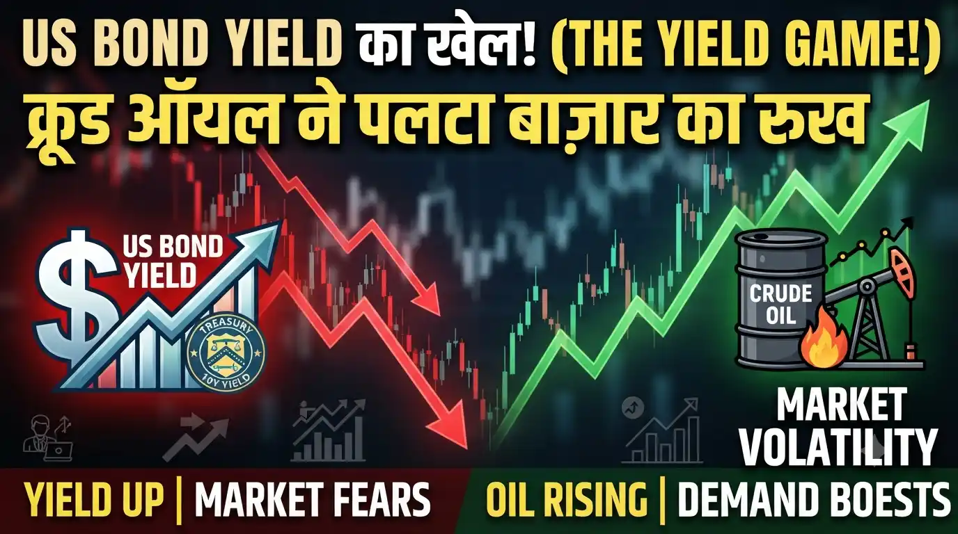 US bond yield crude oil stock market impact Nifty Sensex