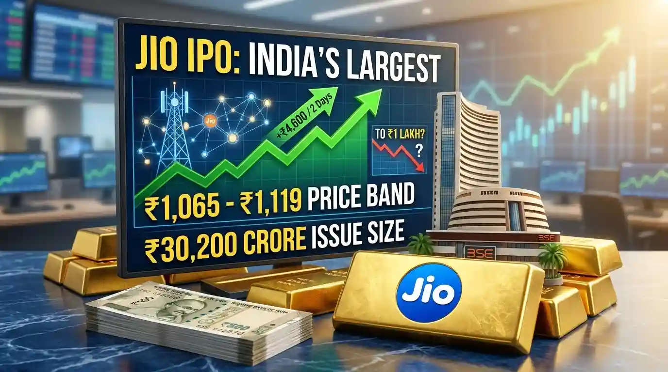 Jio IPO Details & Price Band: ₹1,065-1,119 का हो सकता है प्राइस बैंड, ₹30,200 करोड़ जुटाने का प्लान; देश के सबसे बड़े आईपीओ की तैयारी Jio IPO price band details size