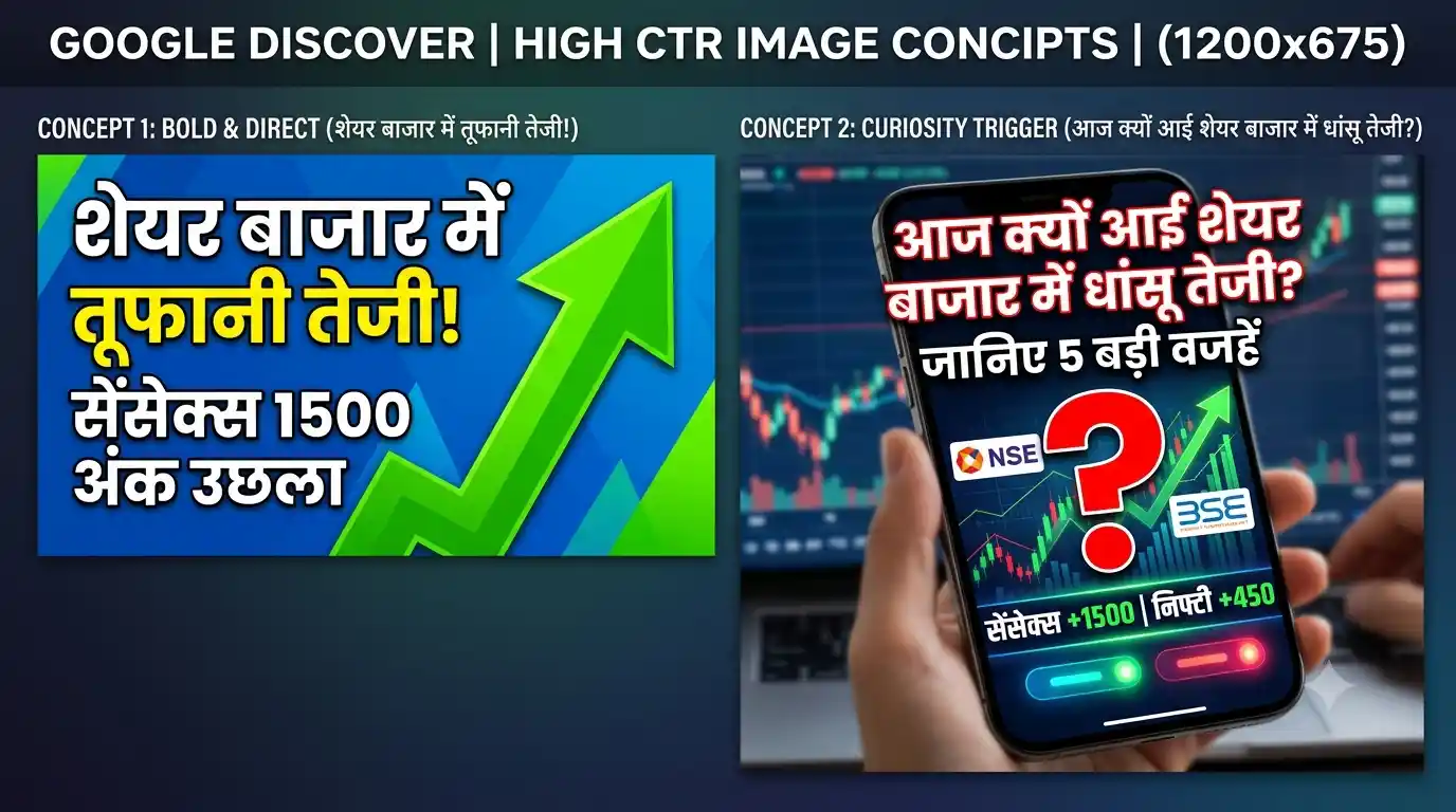 Share Market Sensex Rally