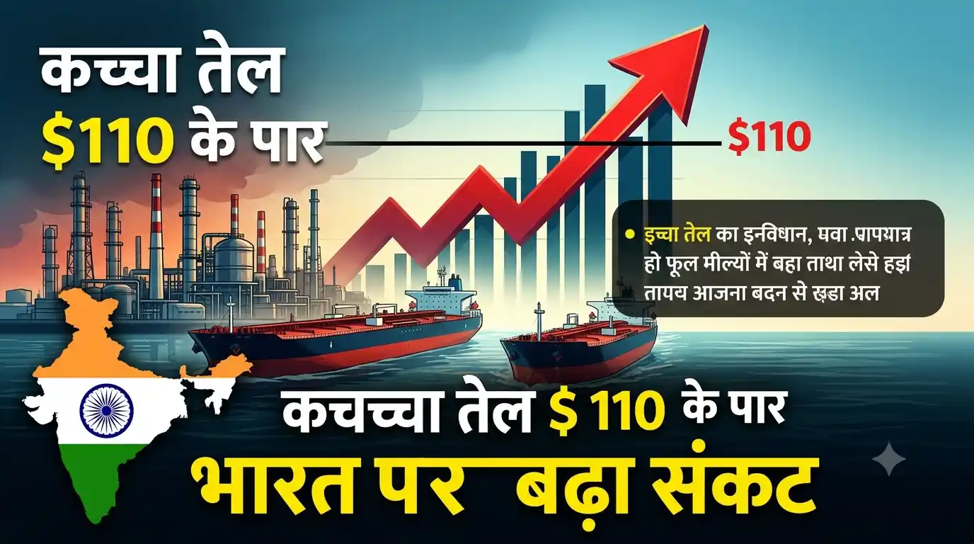 Crude Oil Price Spike