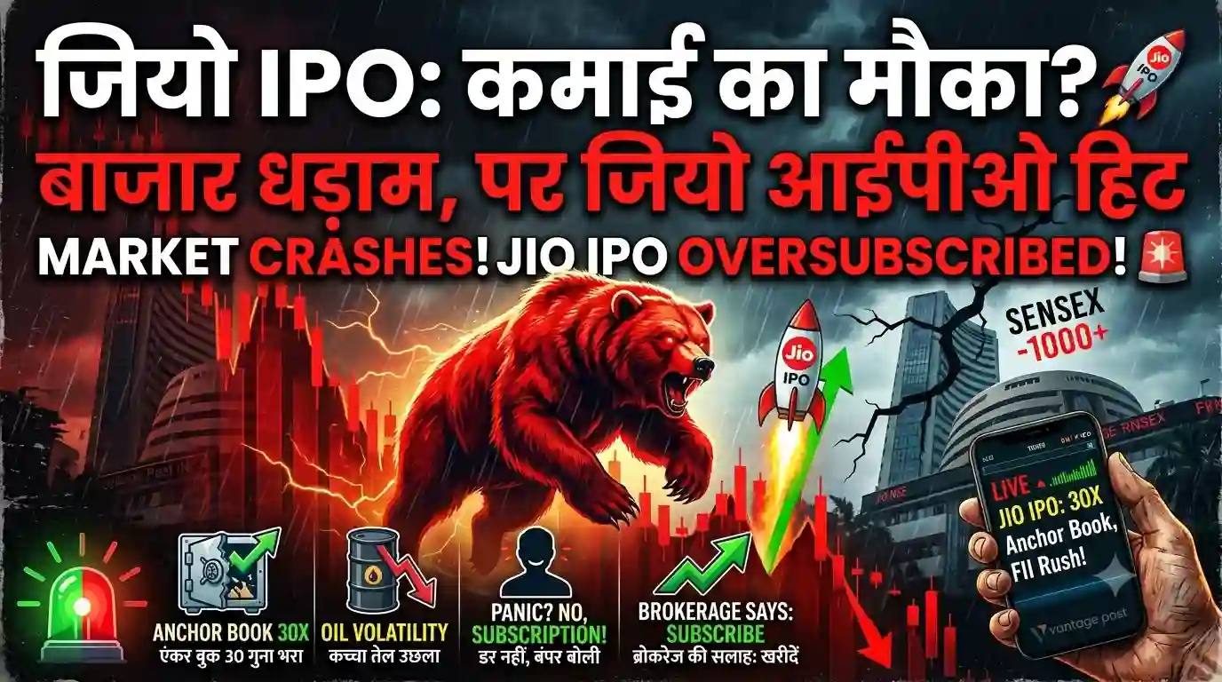 Jio IPO Open Today: देश का सबसे बड़ा आईपीओ खुला, एंकर बुक 30 गुना भरा Jio IPO Open Today