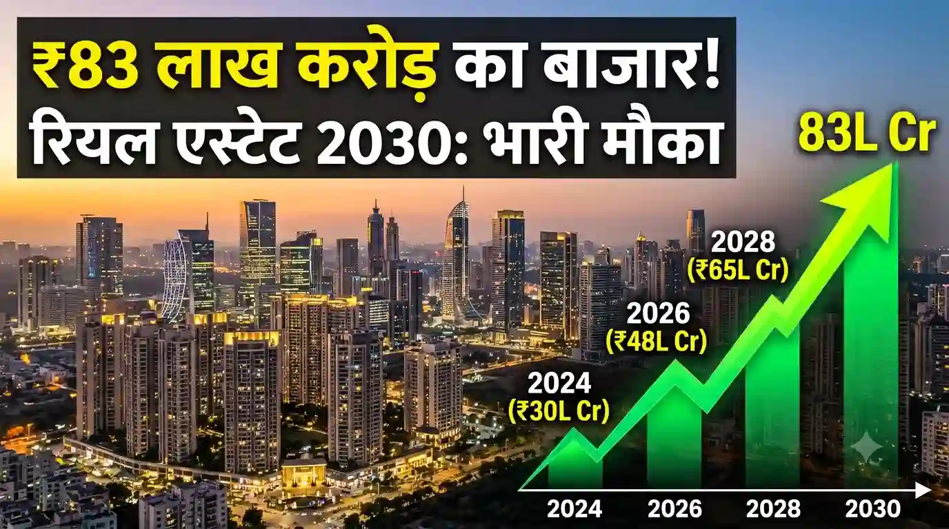 India real estate market 2030